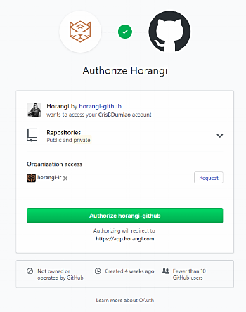 authorizehorangigithub-503100-edited